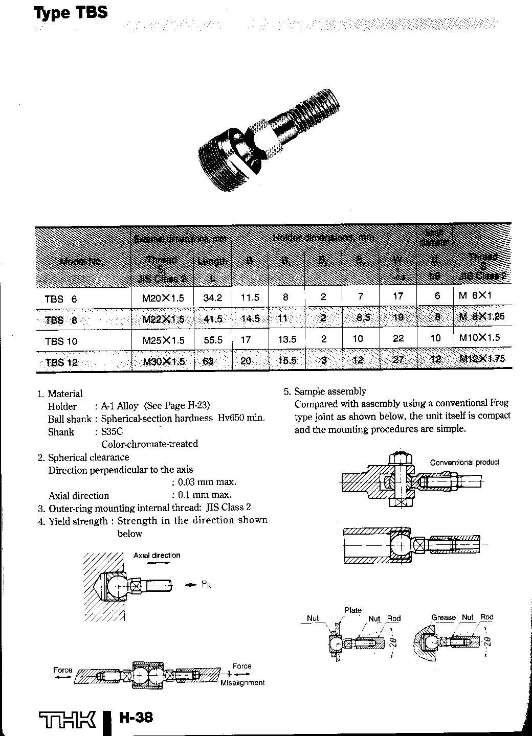 THK ball joint catalogue pages
