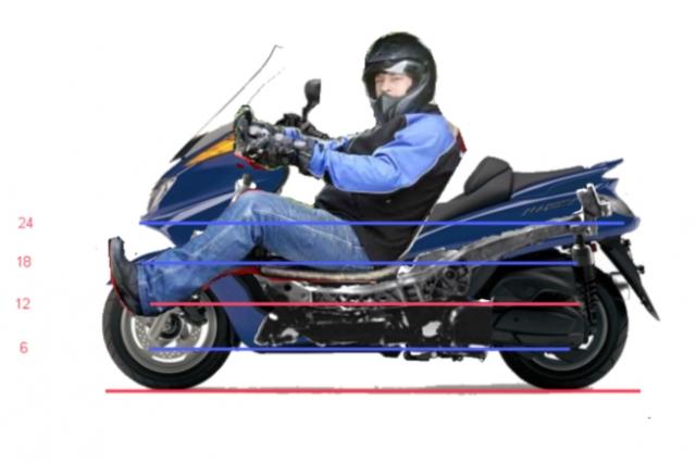 Owen's Majesty 400 FF design