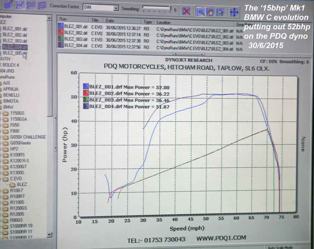 '11kW/15bhp' Cevo makes 52rwbhp on dyno! (2015)