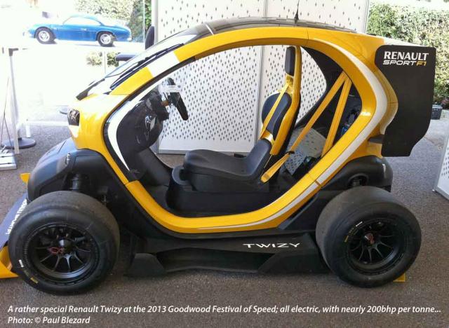 97hp Twizy in Pits